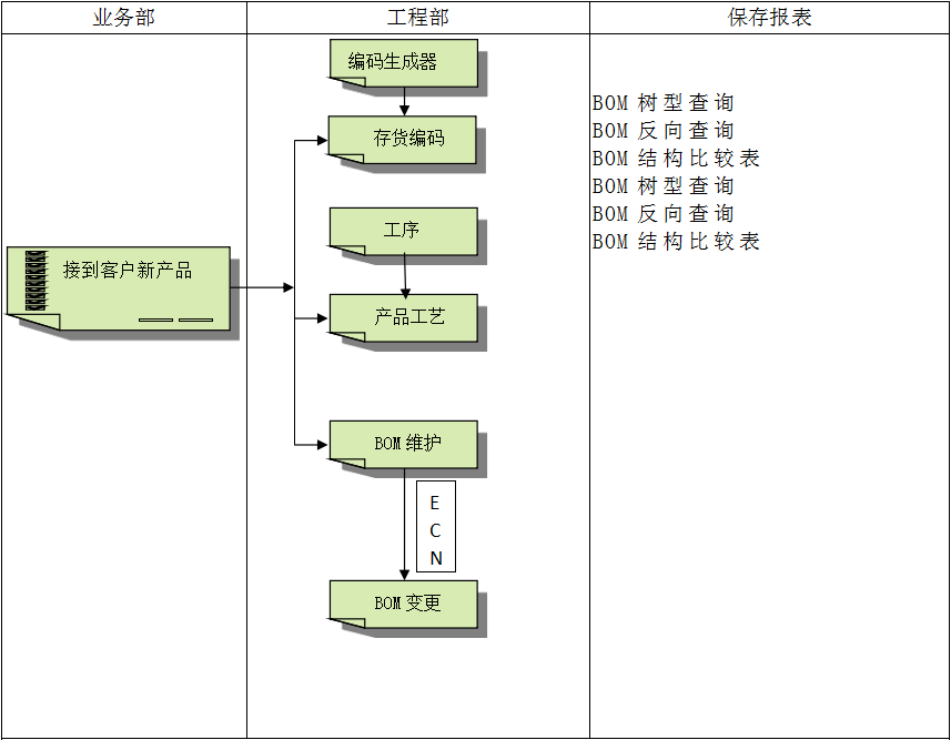 米兰体育网页版-米兰体育（中国）官方在线登录
具有哪些特点?