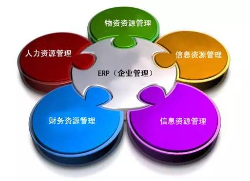 米兰体育网页版-米兰体育（中国）官方在线登录
是所有行业都适用吗?