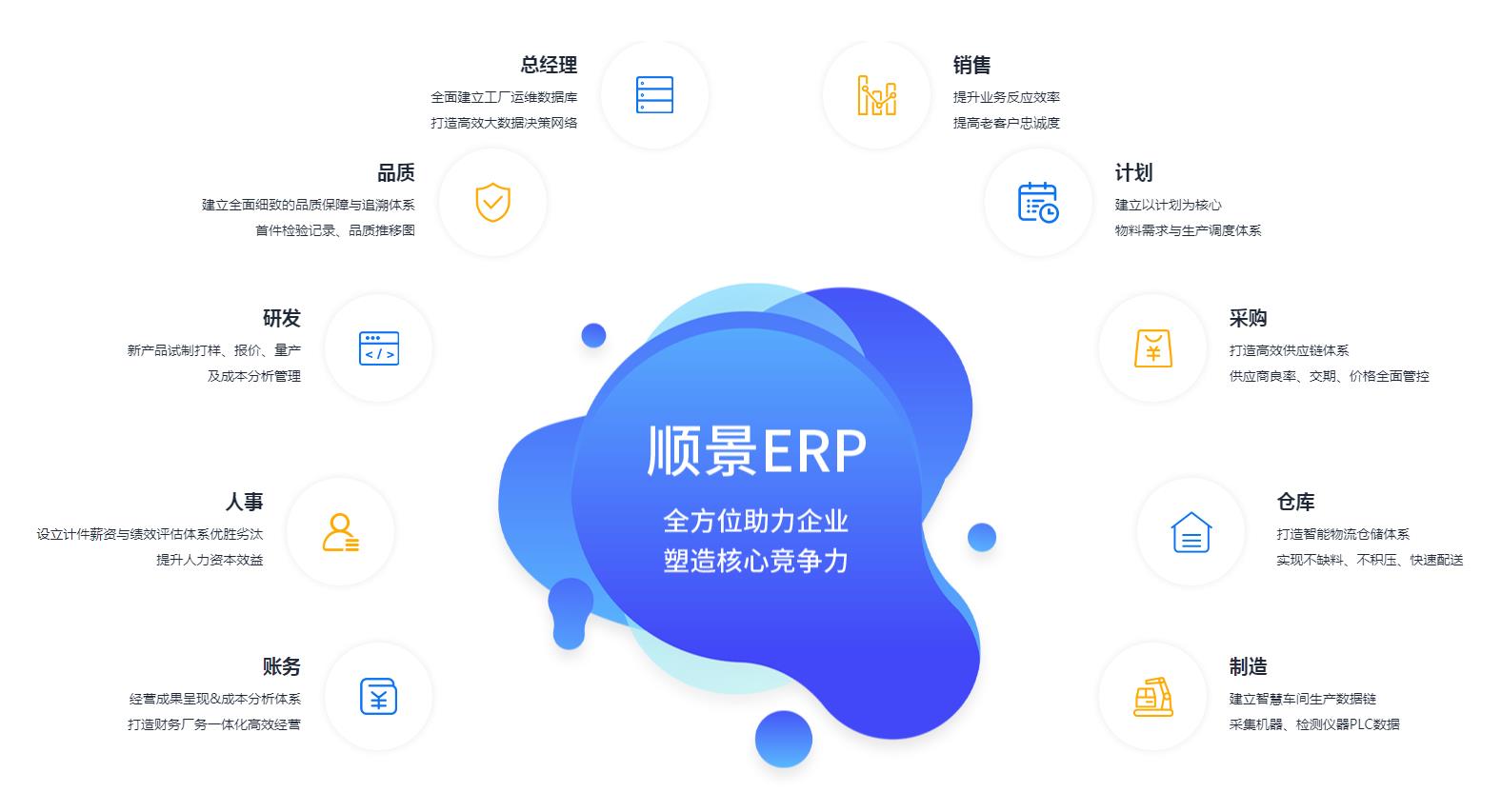 怎么让米兰体育网页版-米兰体育（中国）官方在线登录
数据变得更安全?