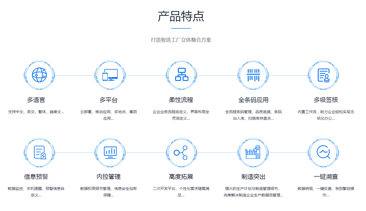 米兰体育网页版-米兰体育(中国)官方在线登录
是怎么操作的?
