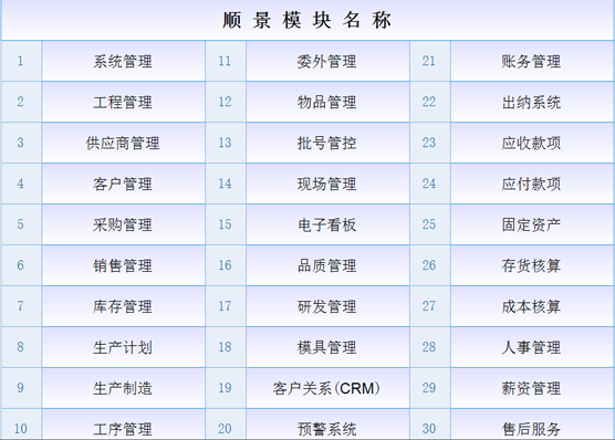 米兰体育网页版-米兰体育（中国）官方在线登录
是什么意思？
