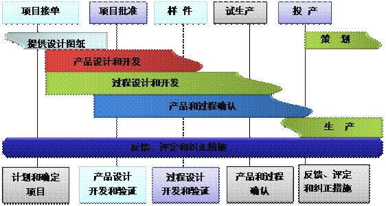 什么是米兰体育网页版-米兰体育（中国）官方在线登录
的核心?